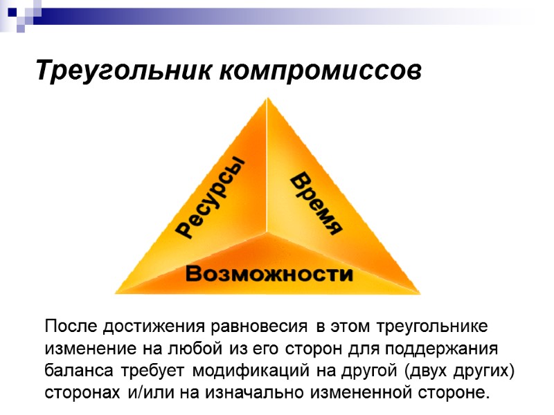 Треугольник компромиссов После достижения равновесия в этом треугольнике изменение на любой из его сторон